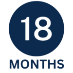 Icon shows a 18 in a circle and then the word "months" under it